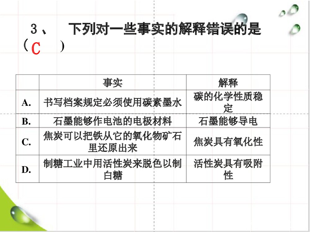 化学专题：碳和碳的氧化物PPT课件下载8