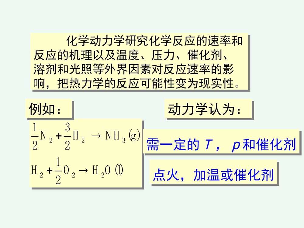 化学反应速率和限度PPT课件下载(共84页)3