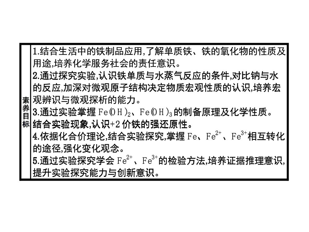 2019-2020学年人教版必修1第3章第1节·铁及其化合物课件PPT下载2