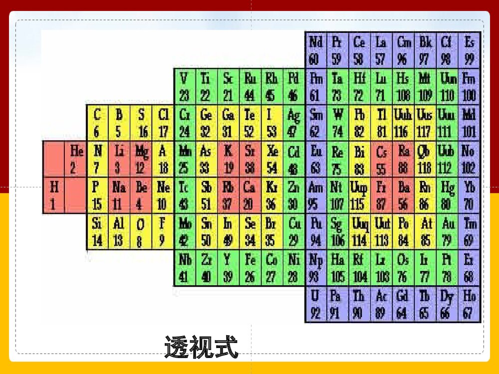 《元素周期表》高中化学PPT课件下载9