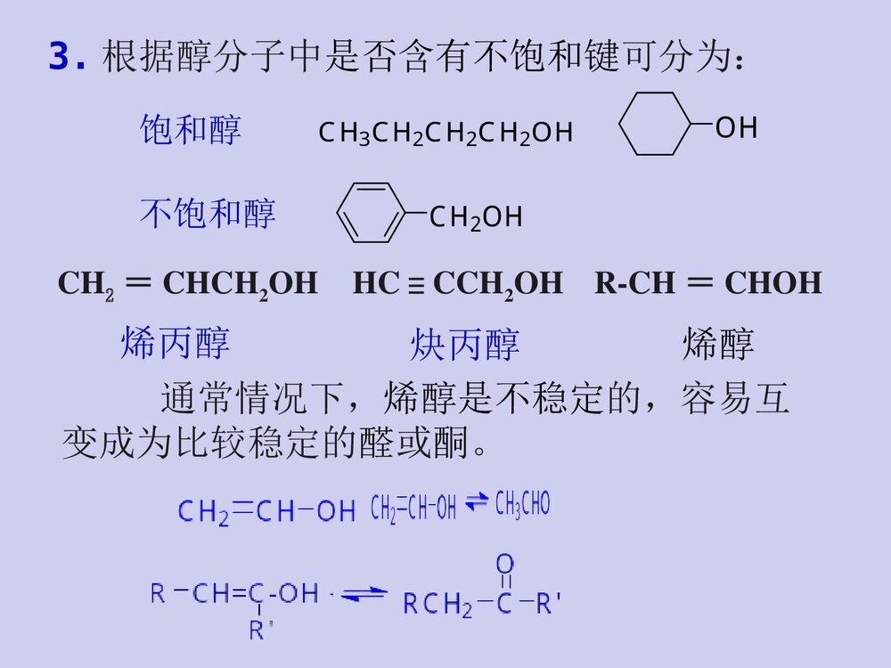 有机化学·第八章醇、酚、醚PPT课件（张文勤）7