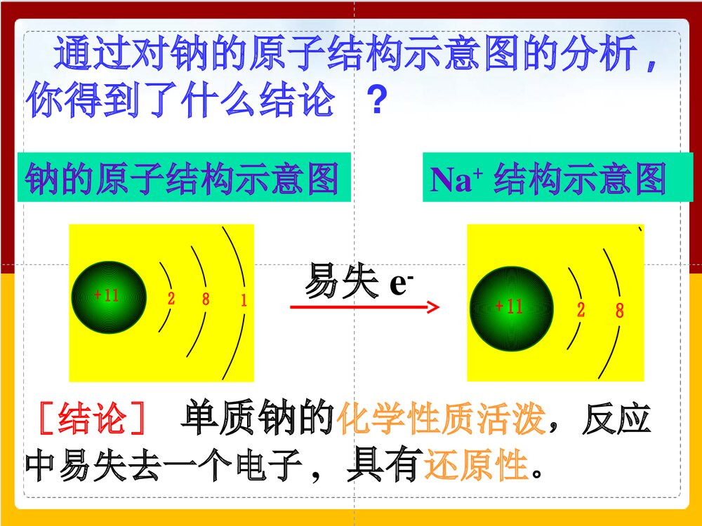 《金属钠的性质与应用》高中化学必修一PPT课件4