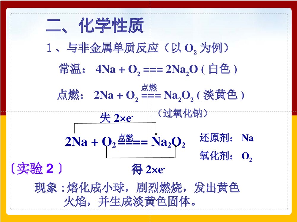 《金属钠的性质与应用》高中化学必修一PPT课件5