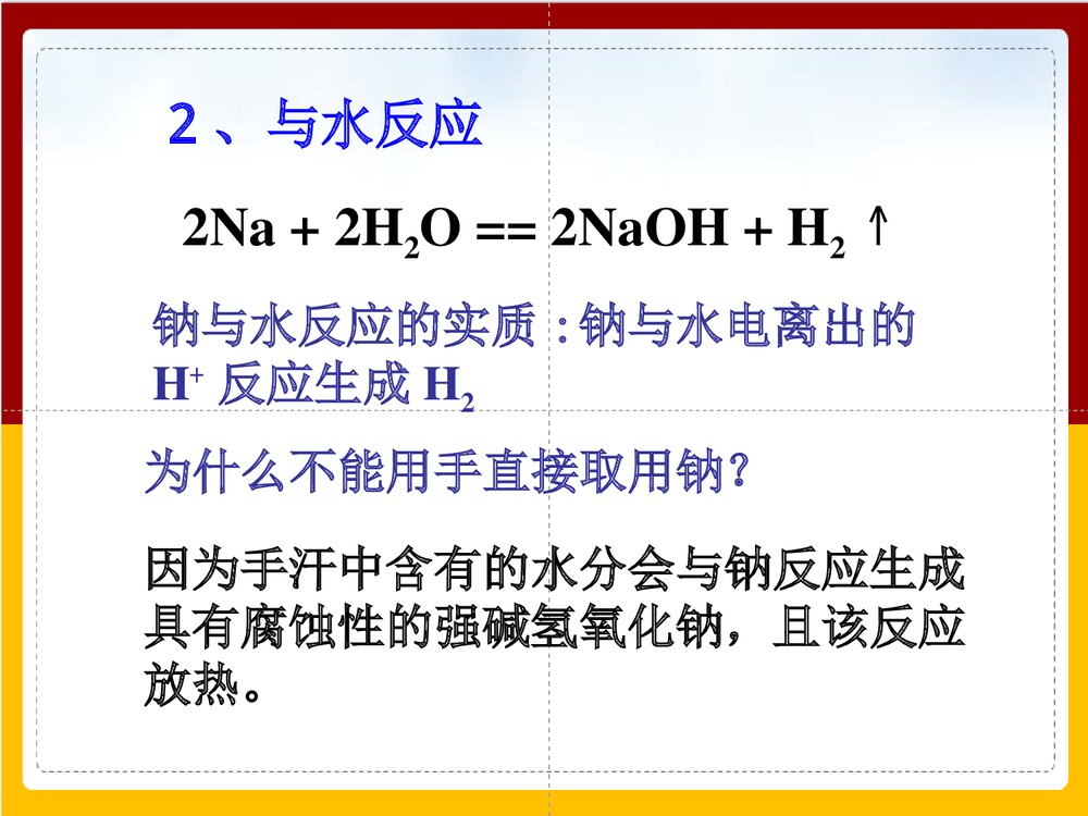 《金属钠的性质与应用》高中化学必修一PPT课件8