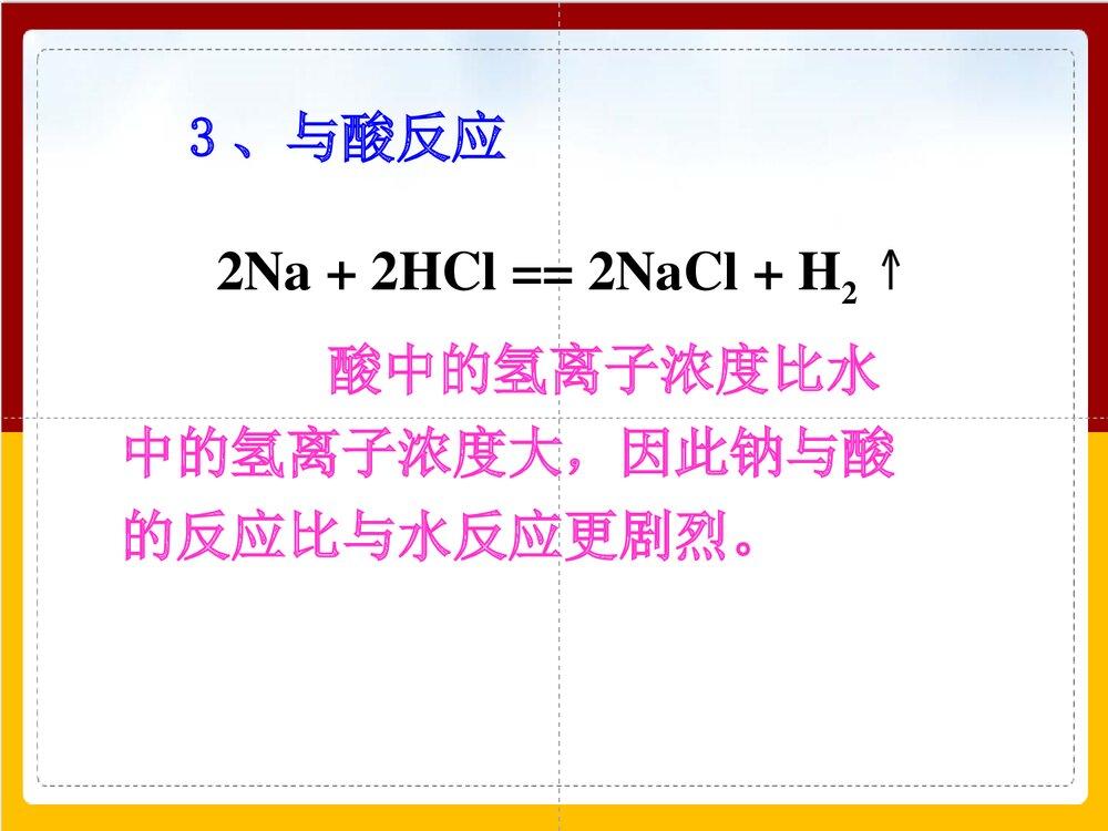《金属钠的性质与应用》高中化学必修一PPT课件9