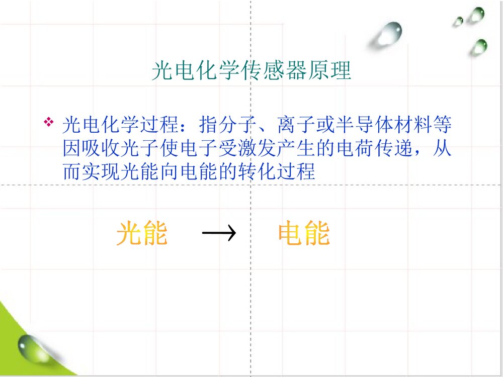 光电化学传感器PPT课件下载3