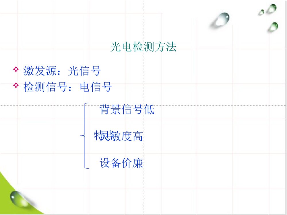光电化学传感器PPT课件下载5