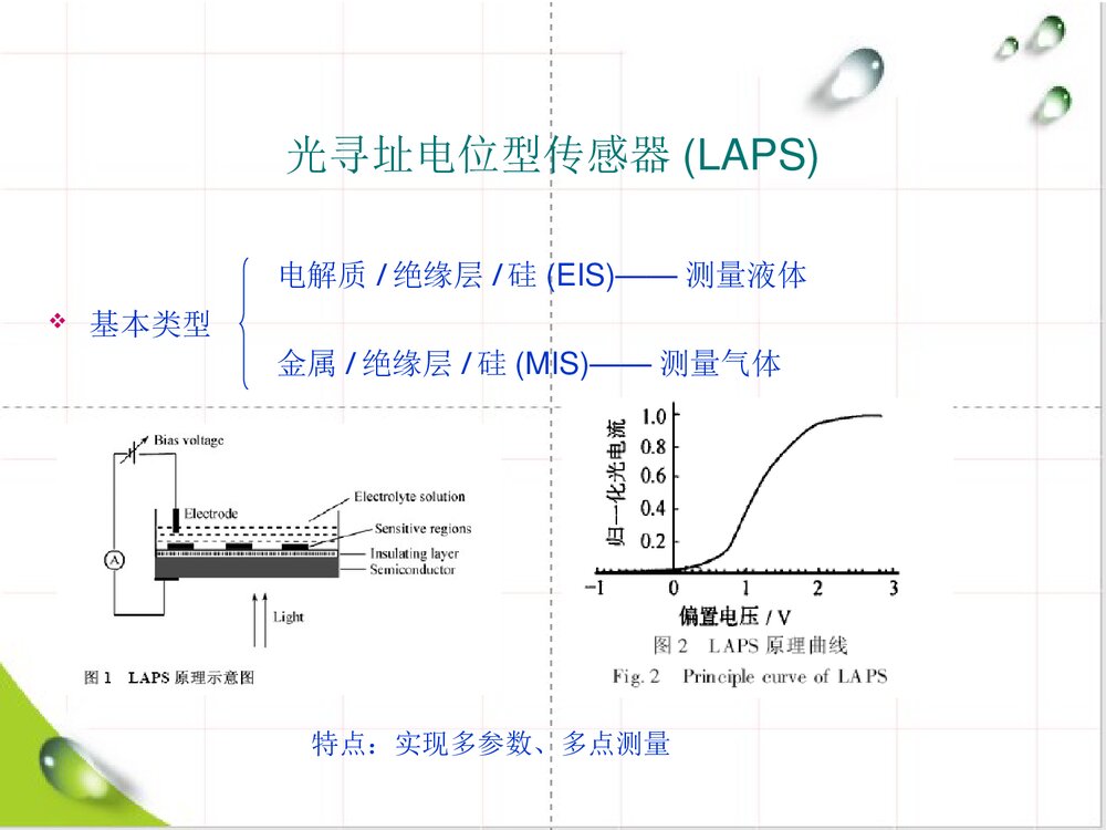 光电化学传感器PPT课件下载7