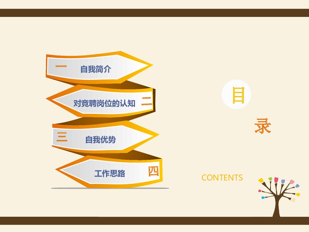 化学技术支持主管岗位竞聘PPT课件下载2