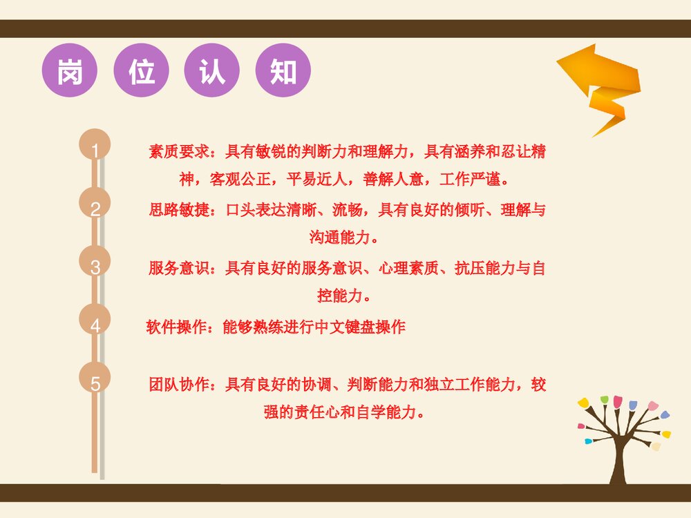 化学技术支持主管岗位竞聘PPT课件下载4