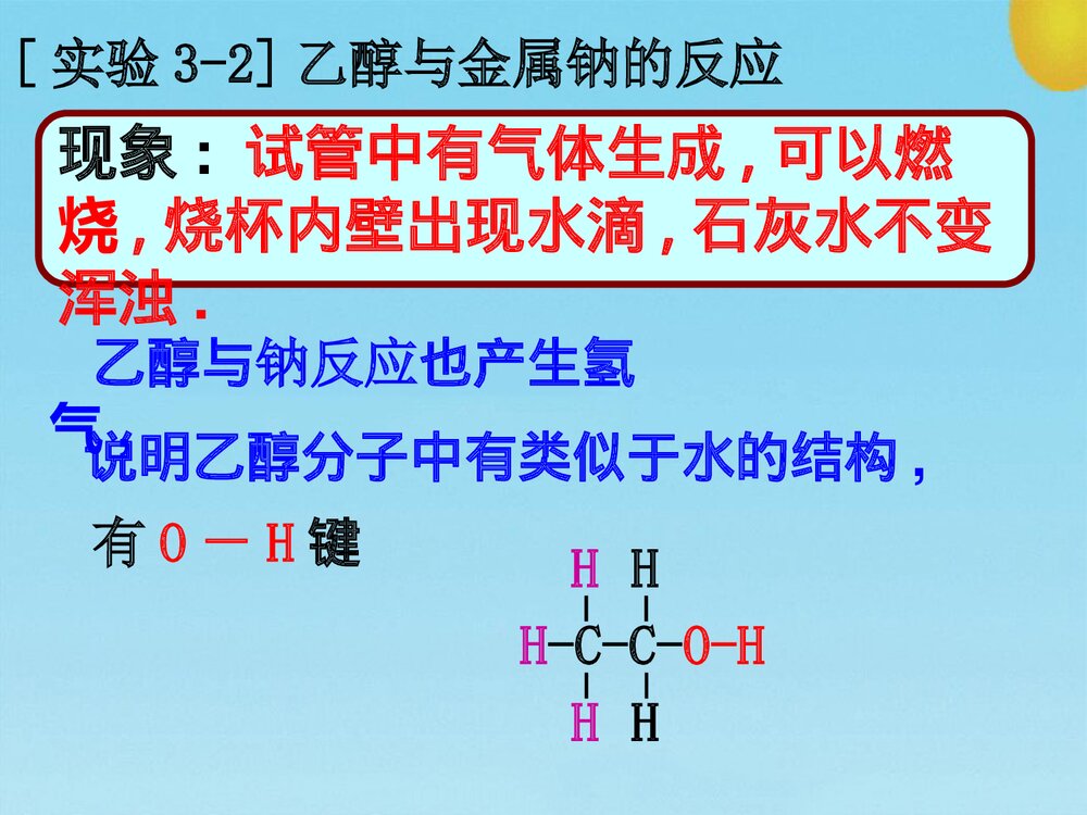 《乙醇》高中化学必修二PPT教学课件8