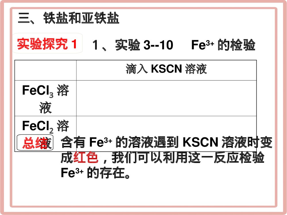 《铁的重要化合物》高中化学PPT课件下载9