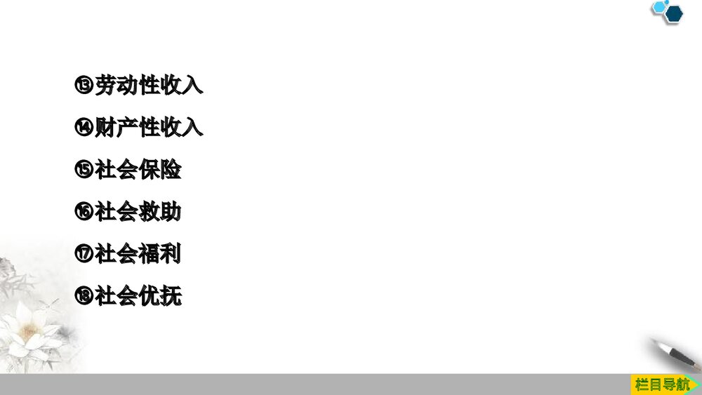 第二单元 经济发展与社会进步单元复习课件PPT下载5