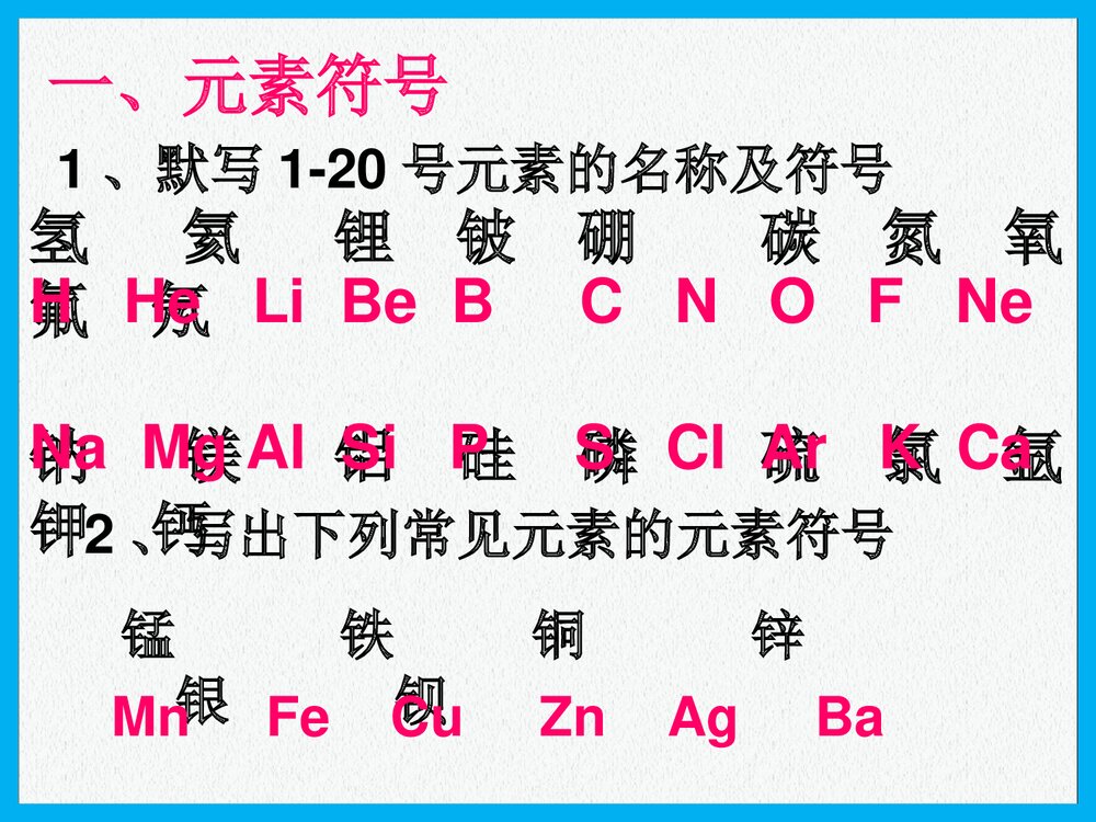 初中化学复习提纲PPT课件下载2