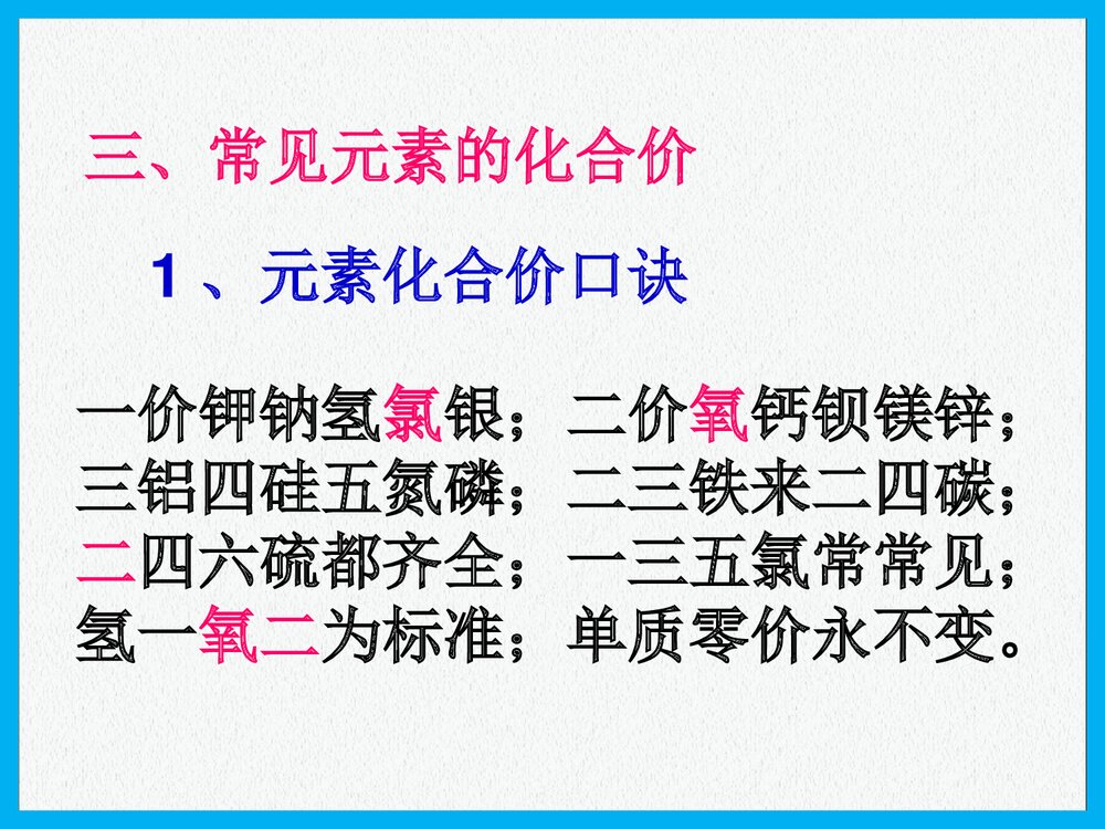初中化学复习提纲PPT课件下载5