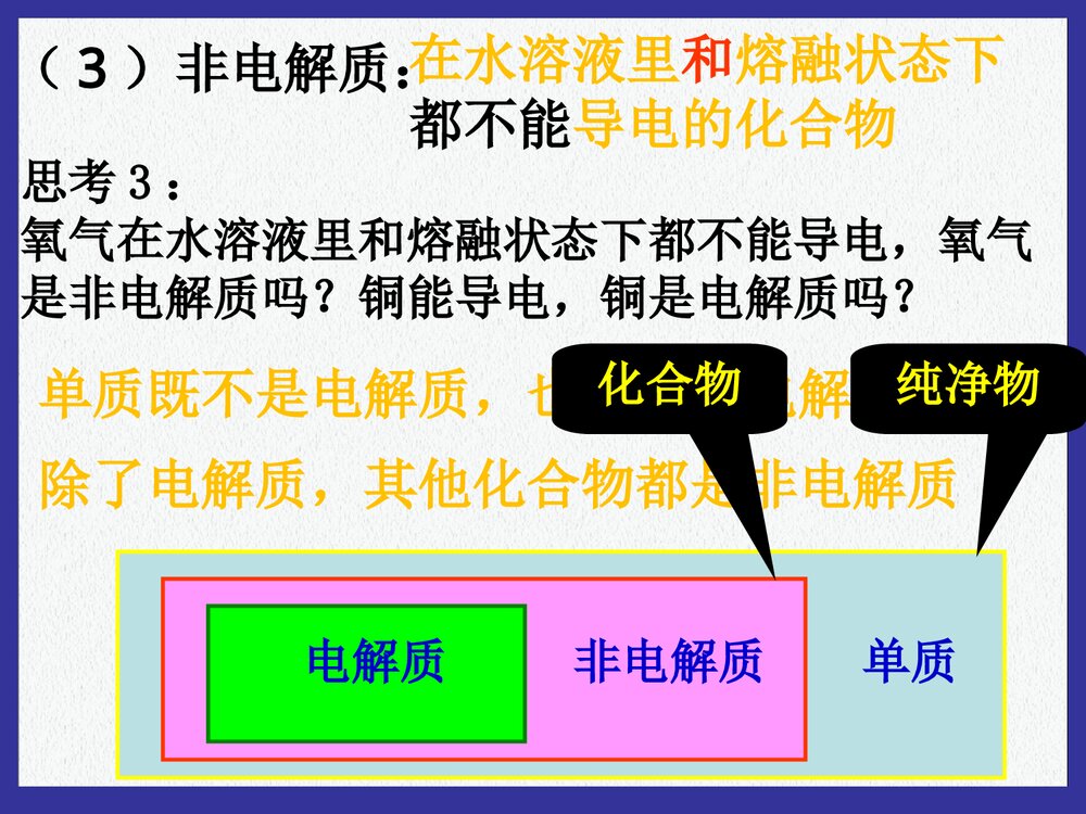 《水溶液中的离子平衡》化学电解质ppt课件下载8