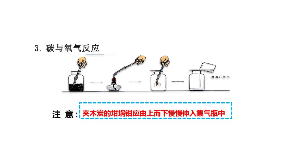 人教版九年级上学期化学PPT课件《第二单元 课题2 氧气(第1课时)》8