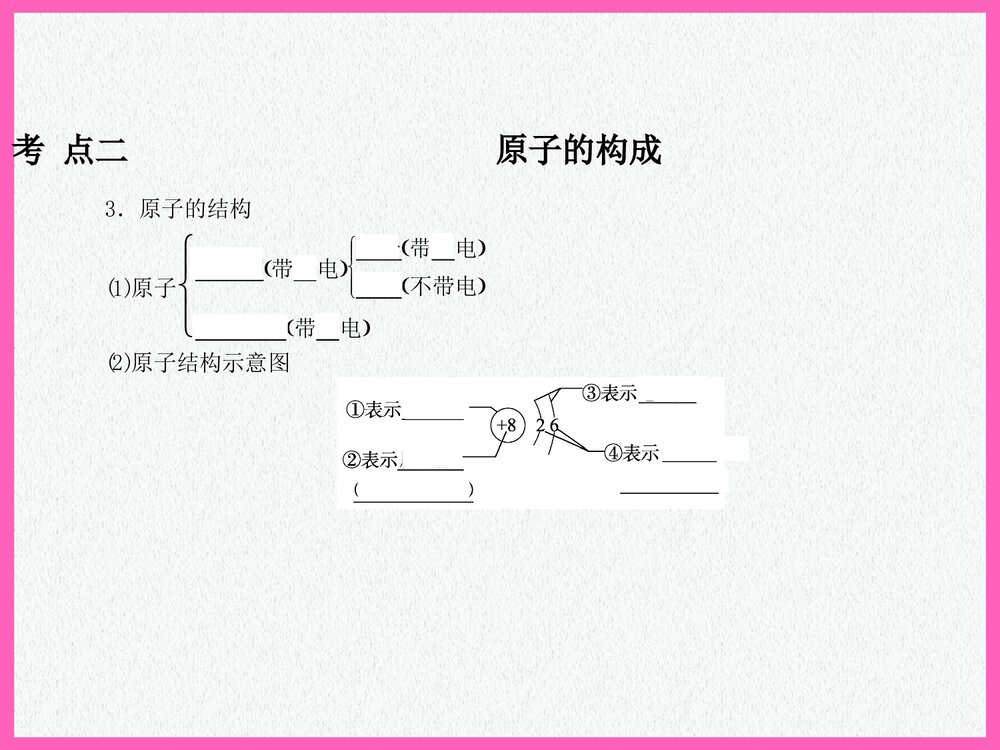 化学研究·物质的结构和组成PPT课件下载5