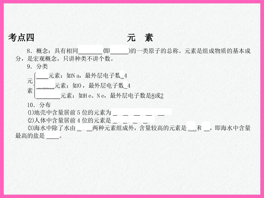 化学研究·物质的结构和组成PPT课件下载8