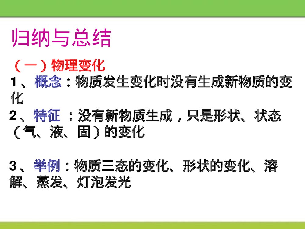 《物质的变化》第一章 大家都来学化学优质PPT课件下载5