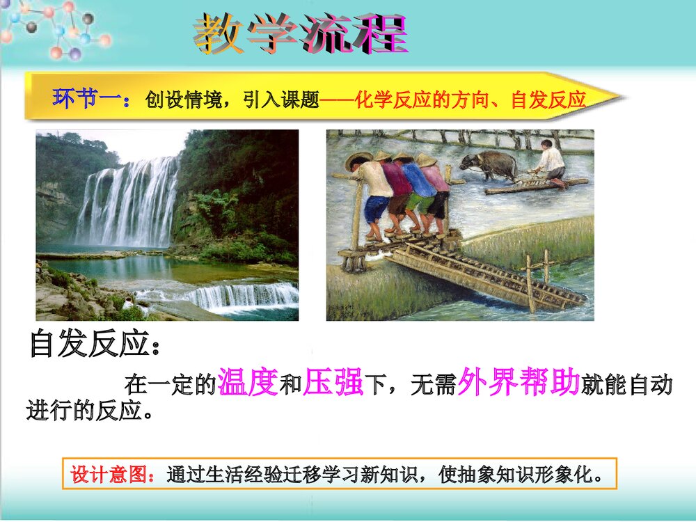 苏教版高中《化学反应的方向》PPT课件下载(共24页)10