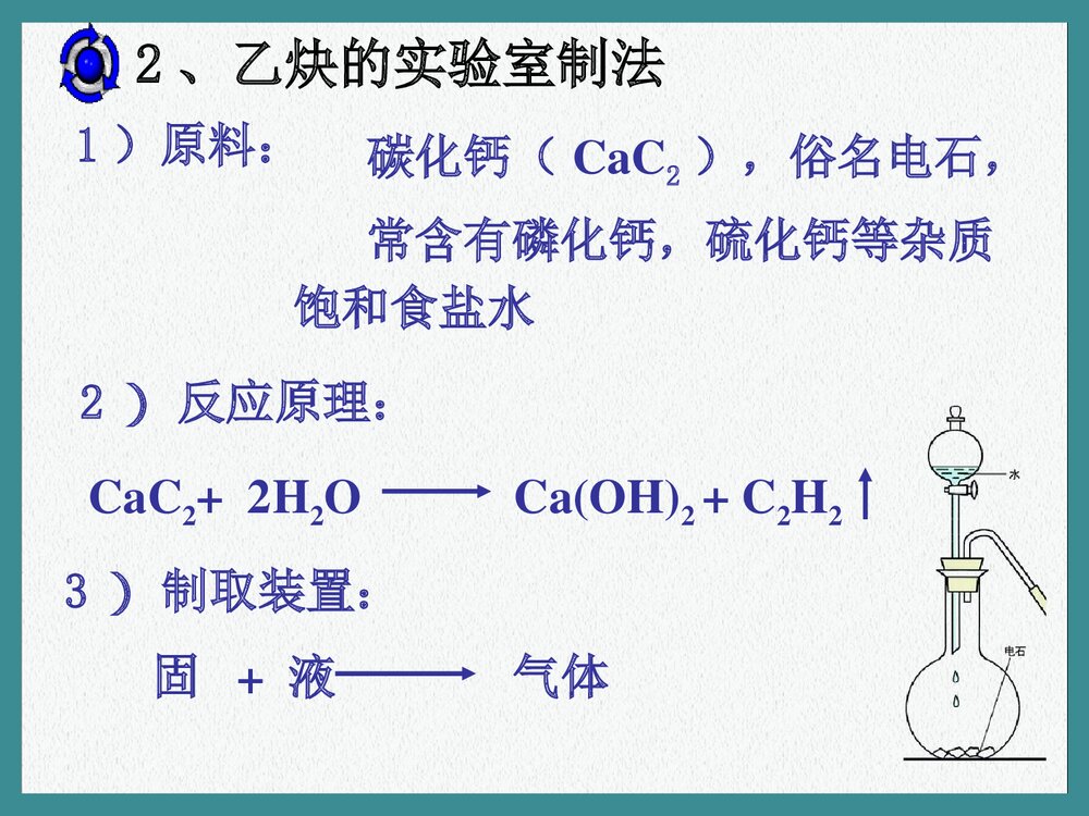高中化学选修五炔烃PPT课件下载6
