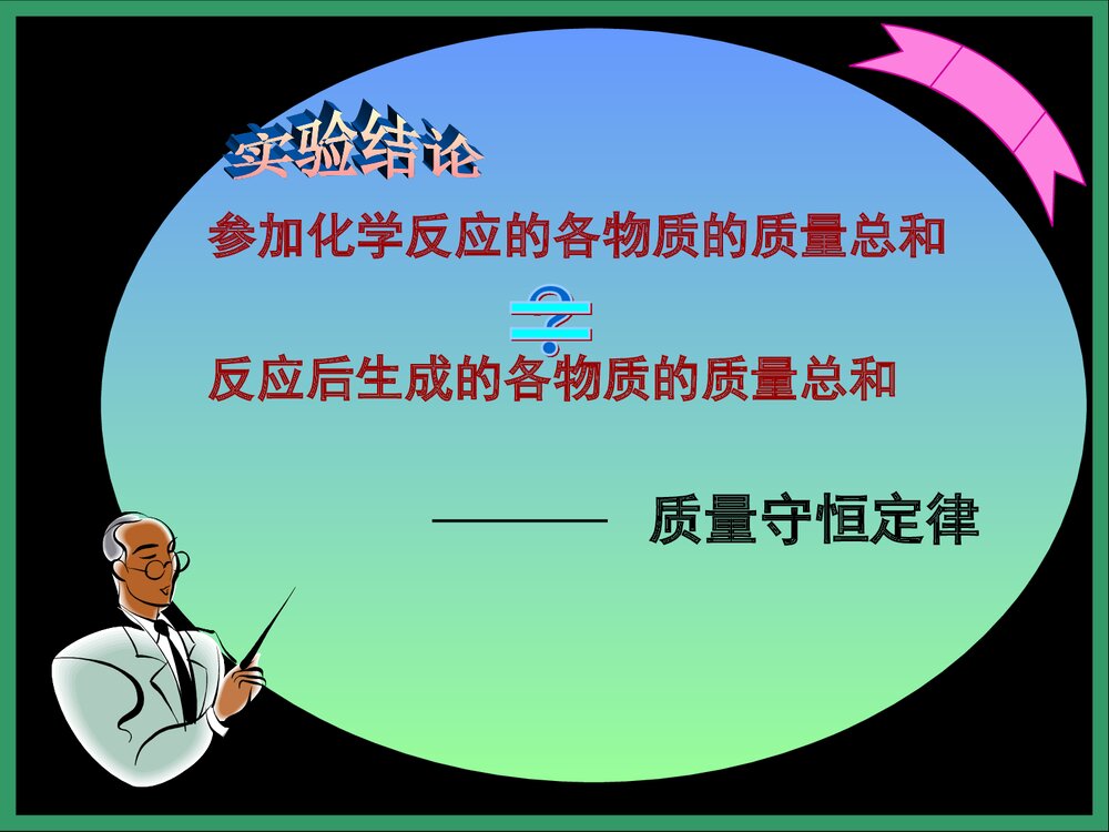 九年级化学·质量守恒定律PPT课件下载(共28页)4