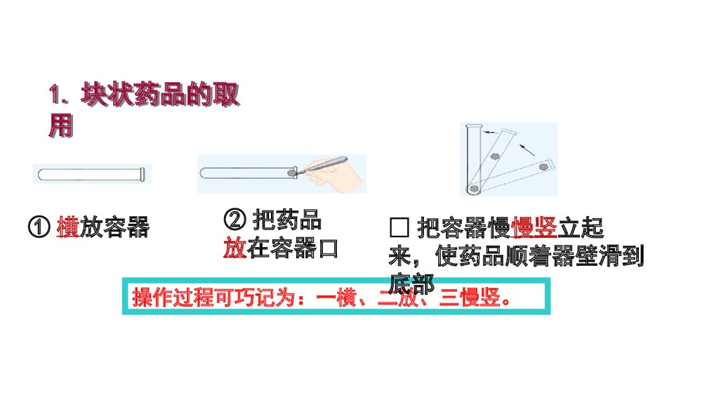 人教版九年级上学期化学PPT课件《第一单元 课题3走进化学实验室(第2课时)》6