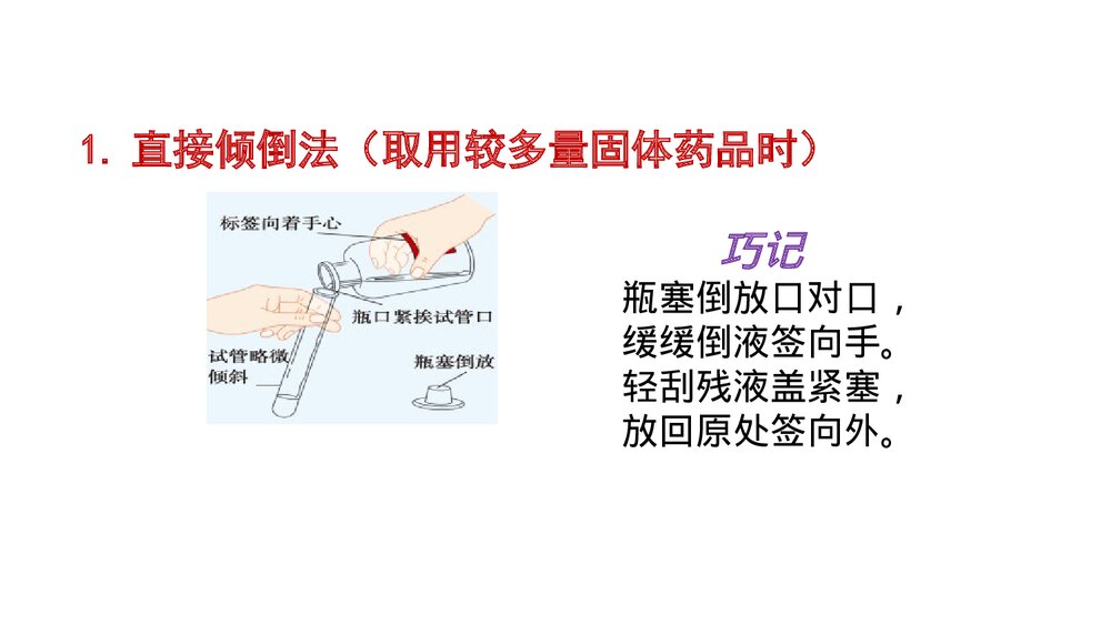 人教版九年级上学期化学PPT课件《第一单元 课题3走进化学实验室(第2课时)》9