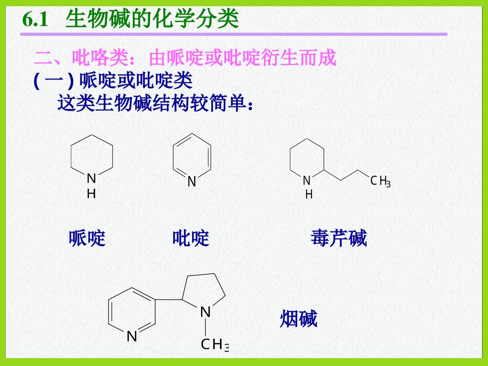 天然药物化学第六章PPT课件下载(共47页)5
