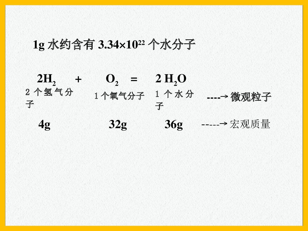 高一化学必修1《物质的量的单位-摩尔》PPT课件下载4