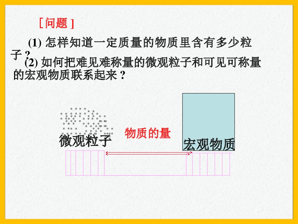 高一化学必修1《物质的量的单位-摩尔》PPT课件下载5