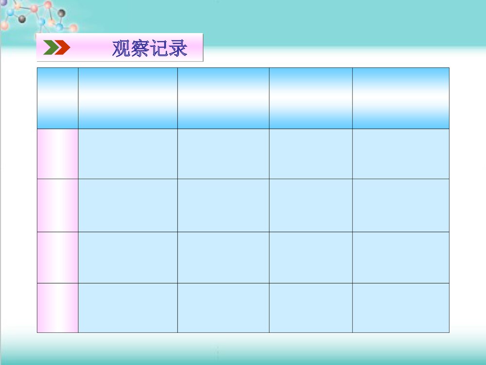 人教版九年级化学上册第一单元《物质的变化和性质》PPT课件下载(共33张）6