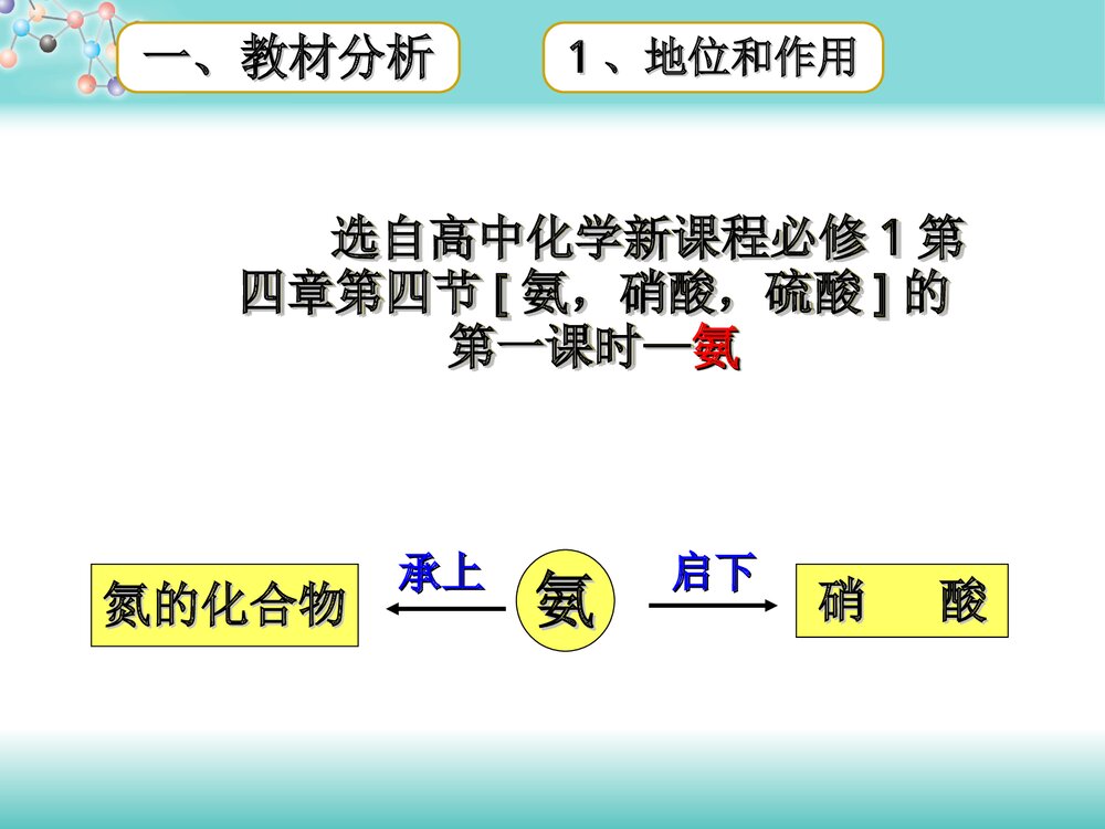 高中化学人教版必修1 第四章《第四节 氨》PPT课件下载3