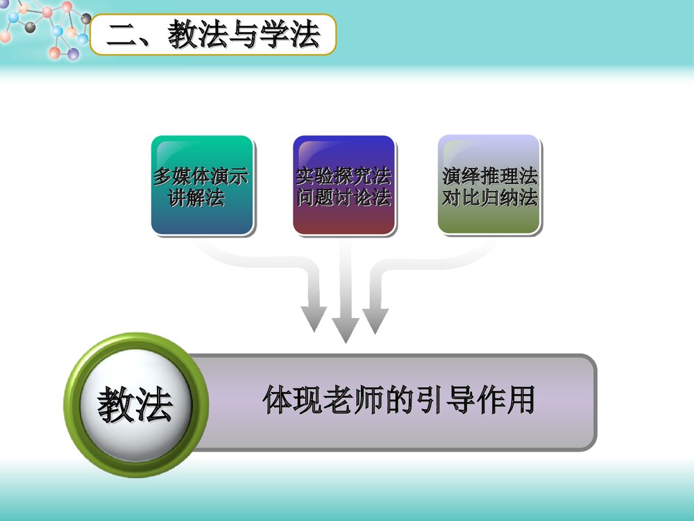 高中化学人教版必修1 第四章《第四节 氨》PPT课件下载7