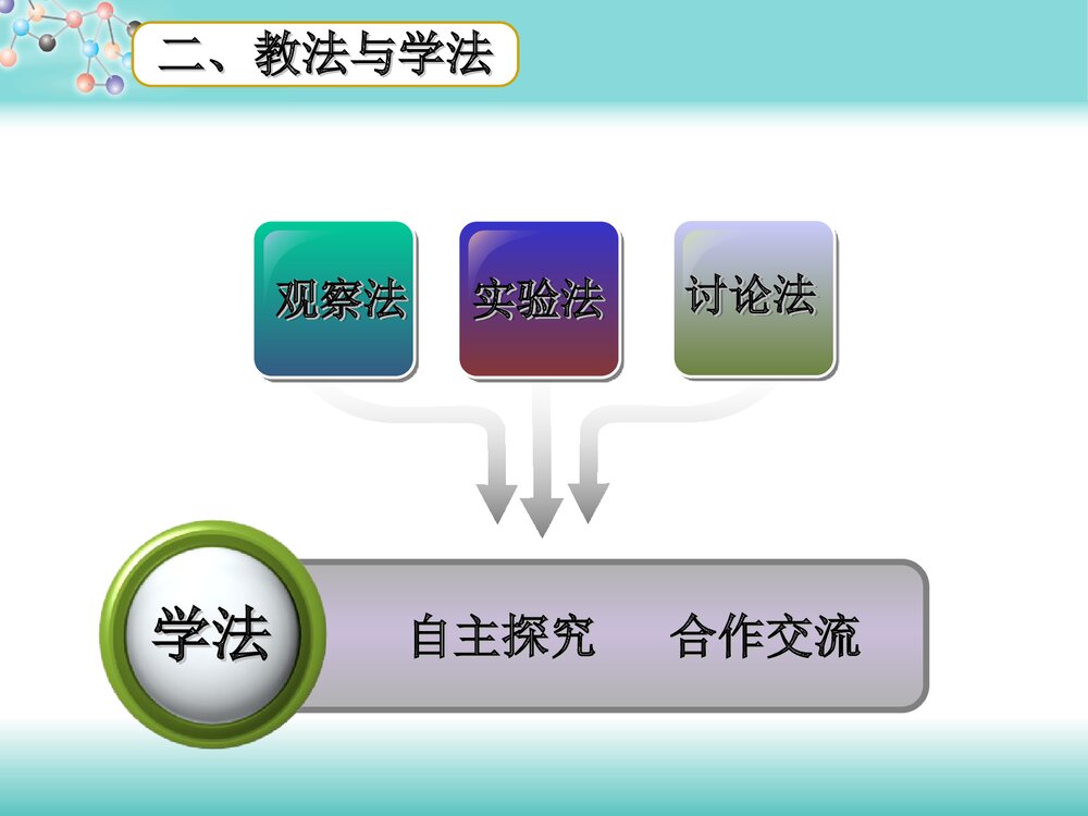 高中化学人教版必修1 第四章《第四节 氨》PPT课件下载8