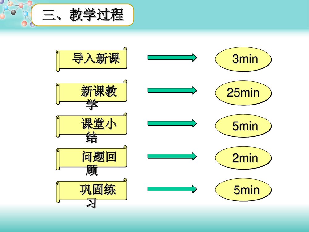 高中化学人教版必修1 第四章《第四节 氨》PPT课件下载9