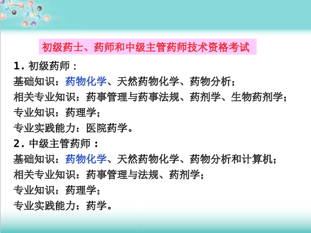 药物化学优质课件PPT下载(共54页)4