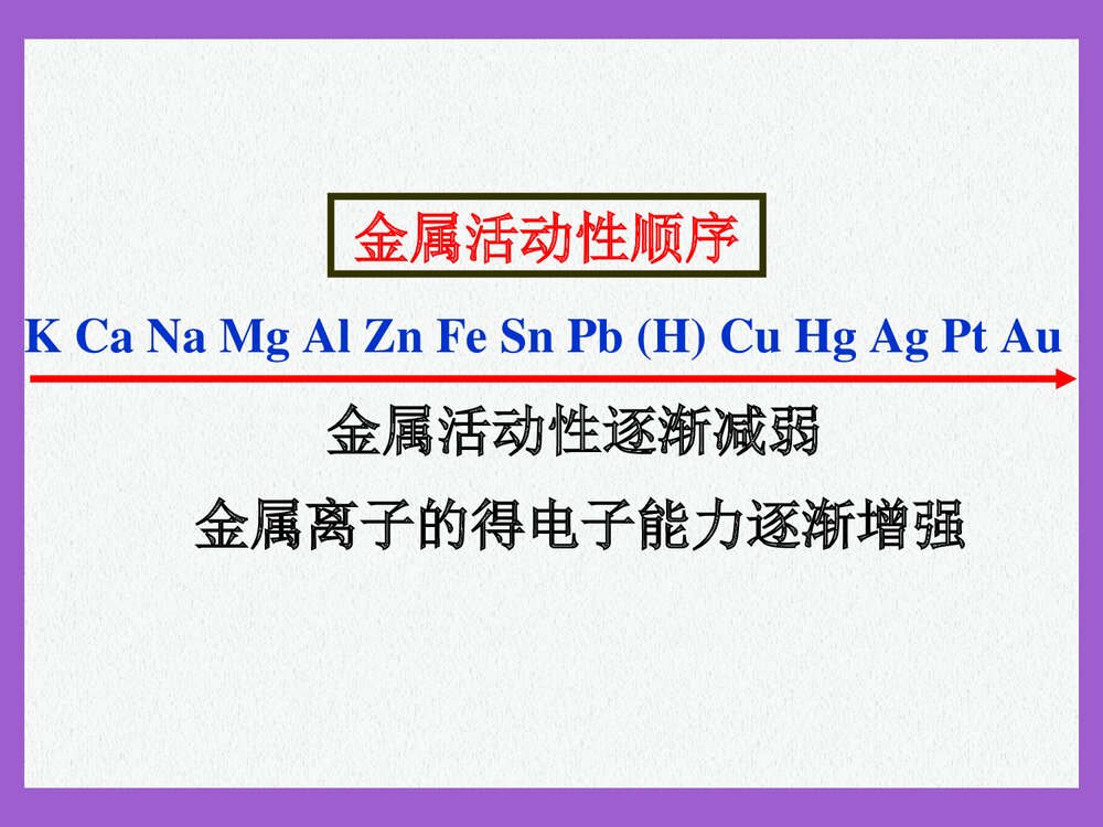 高中化学必修二·第一节·开发利用金属矿物和海水资源PPT课件下载4
