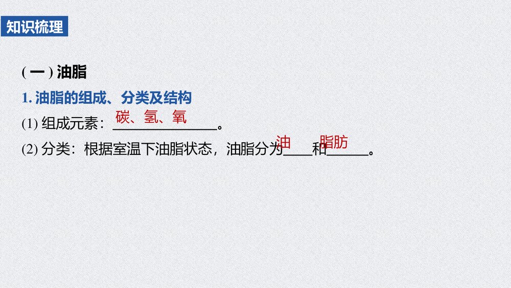 高中化学《基本营养物质》有机化合物PPT课时(第2课时油脂 奶油)3