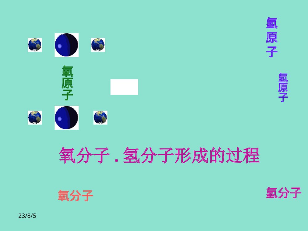 初中化学变化的实质PPT课件下载4