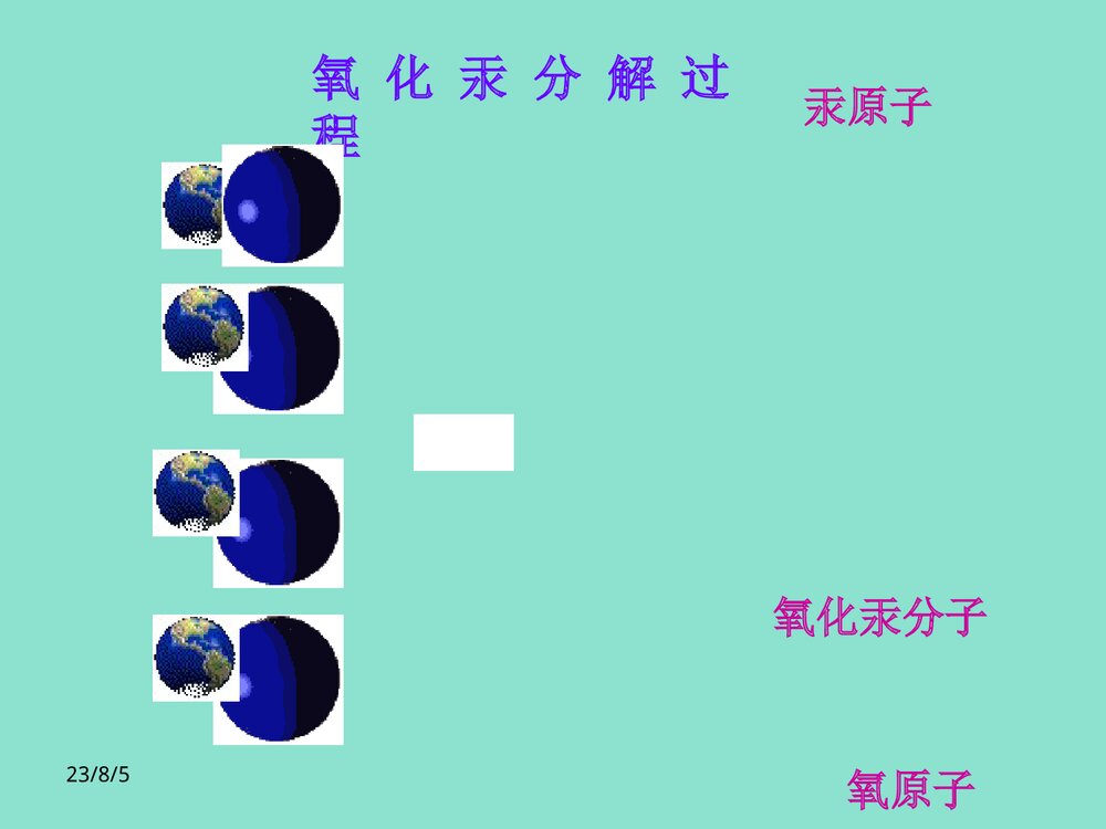 初中化学变化的实质PPT课件下载6