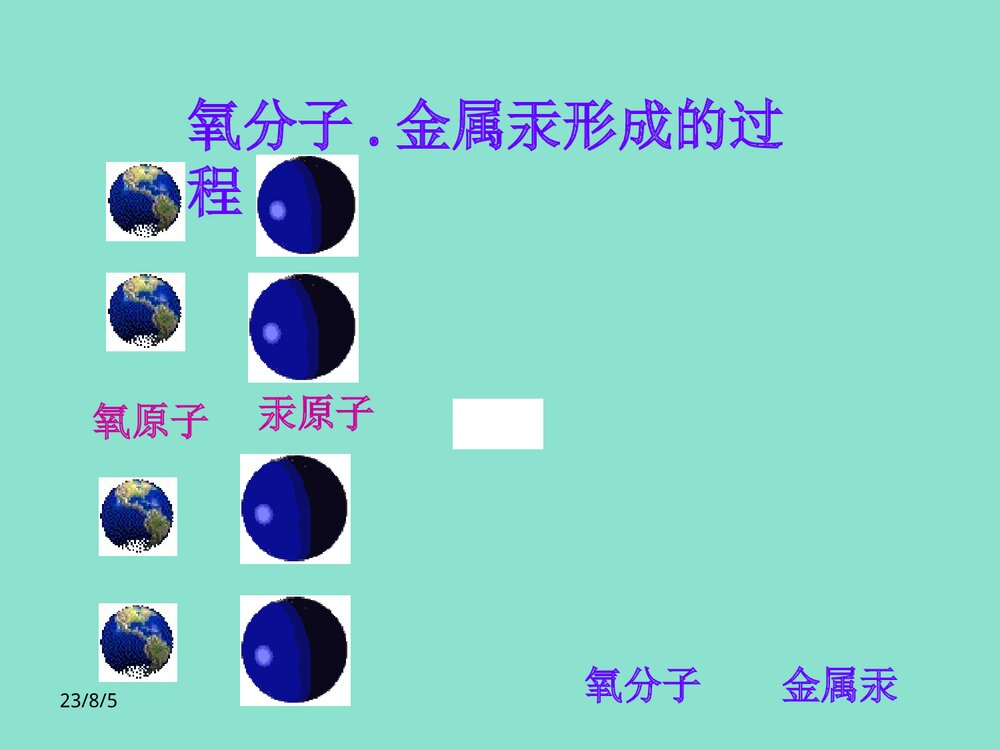 初中化学变化的实质PPT课件下载7