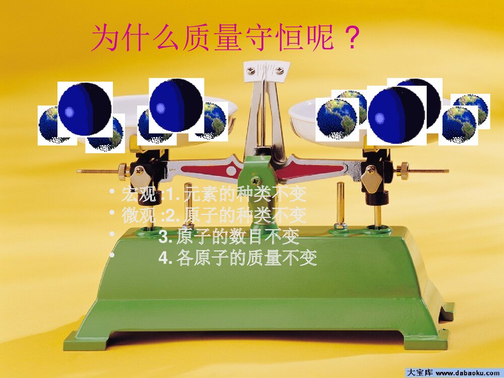 初中化学变化的实质PPT课件下载9