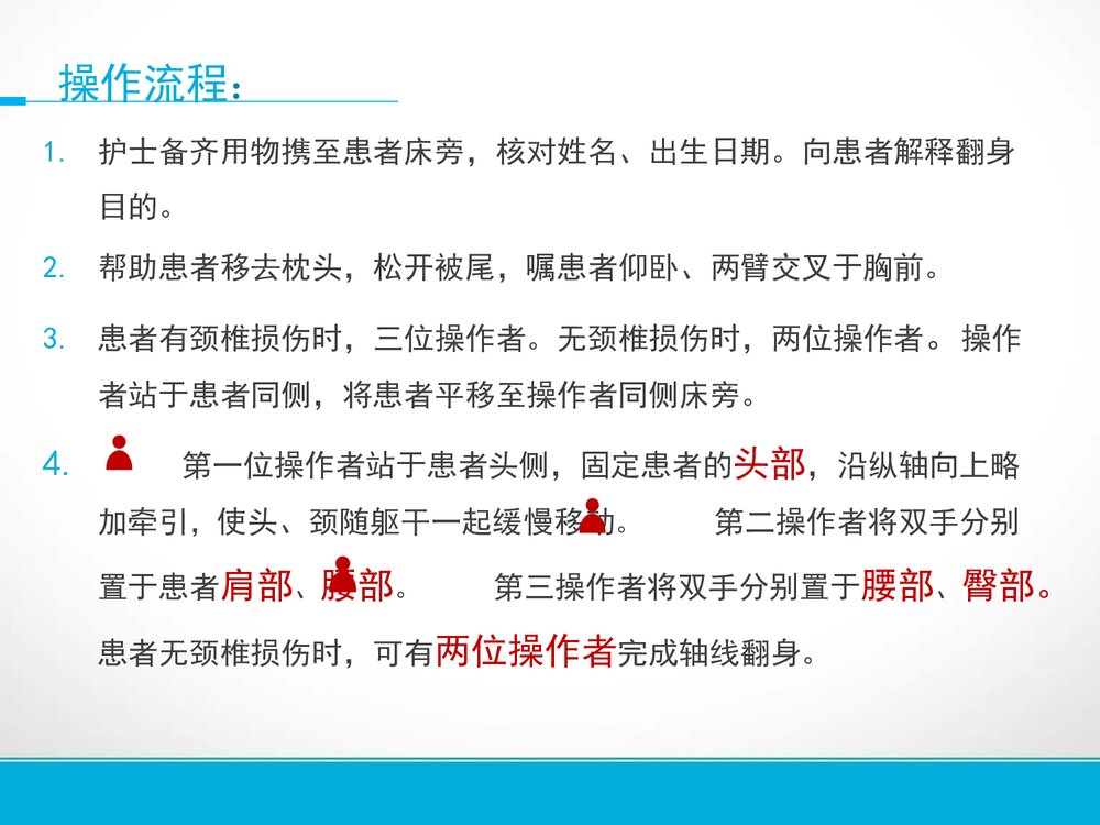 抽线翻身操作法PPT课件下载(共20页)5