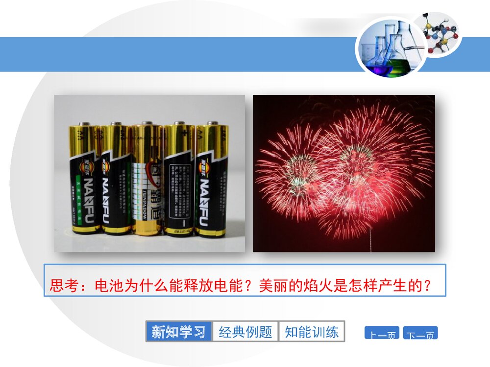 北京课改版化学九年级上册1.1《化学让世界更美好》(第1课时)PPT课件6