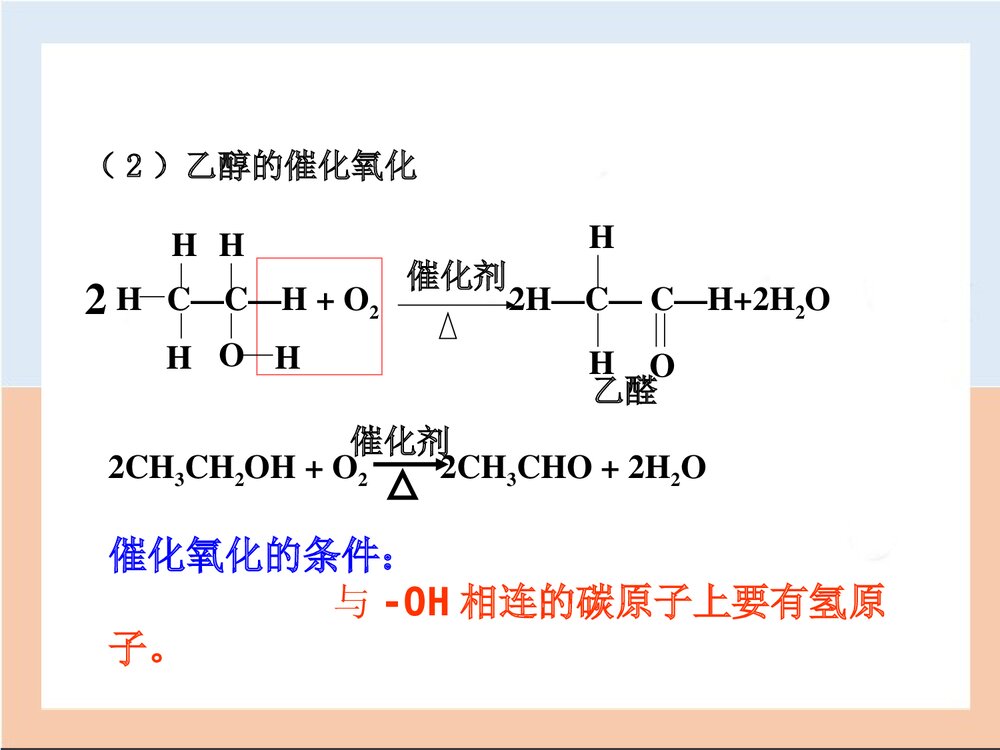 《乙醇》高中化学优质PPT课件下载10