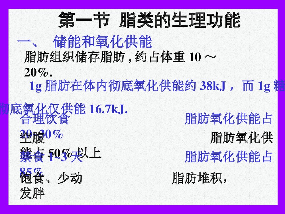 生物化学-第8章-脂代谢的PPT课件下载(共121页)6