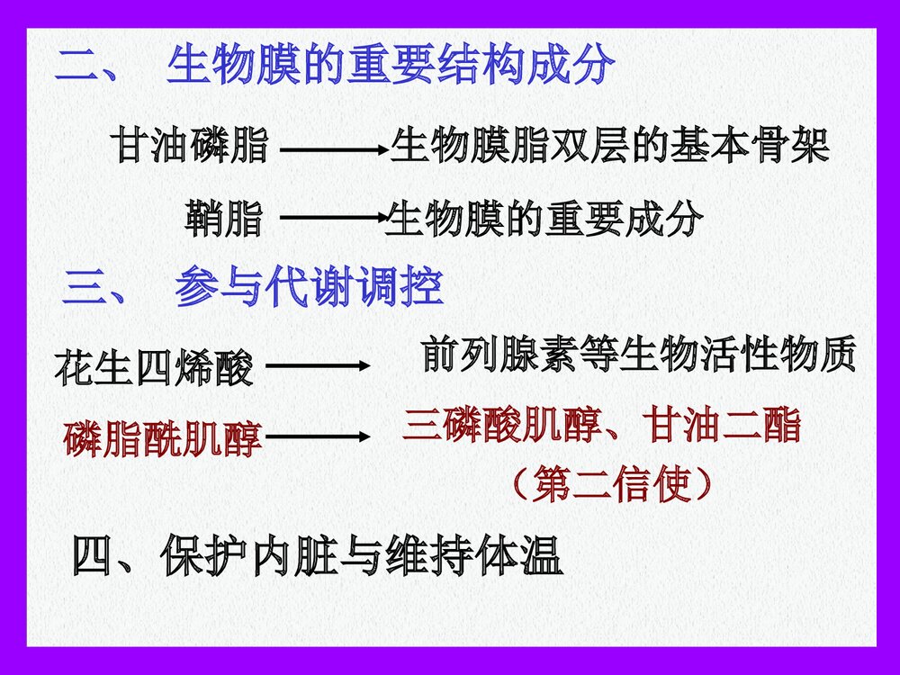 生物化学-第8章-脂代谢的PPT课件下载(共121页)7