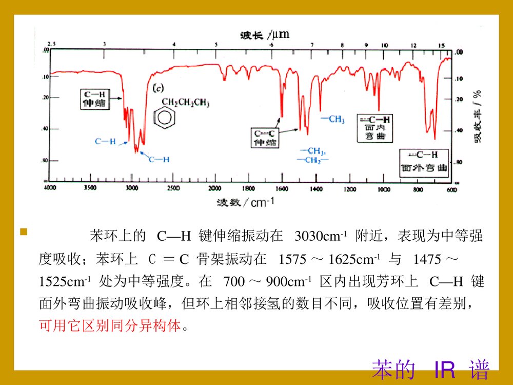 第11章 芳香烃的化学性质PPT课件下载(共89页)8